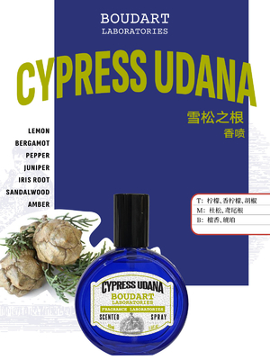 CYPRESS UDANA สเปรย์กลิ่นหอมที่มีน้ํามันอีเซนเชียลของกะหล่ํา