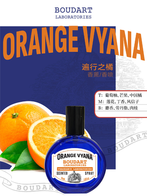 น้ํามันสเปรย์ร่างกายเนื้อเพลิง ส้ม VYANA หมอกร่างกาย OEM กลิ่นหอมเข้ม