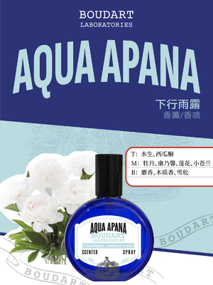 AQUA APANA น้ํามันสเปรย์น้ํามันสเปรย์น้ํามันสเปรย์น้ํามันสเปรย์น้ํามันสเปรย์