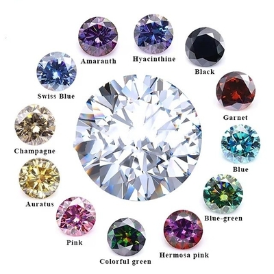 DEF สี โมซานิต VVS Pass Diamond Tester หินโมซานิตแบบโอวาล