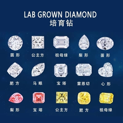 แดง Radiant Cut Diamond Loose Moissanite เครื่องประดับสีชมพูสดใส เครื่องประดับสีแล็บเพชรเจริญ Moissanite