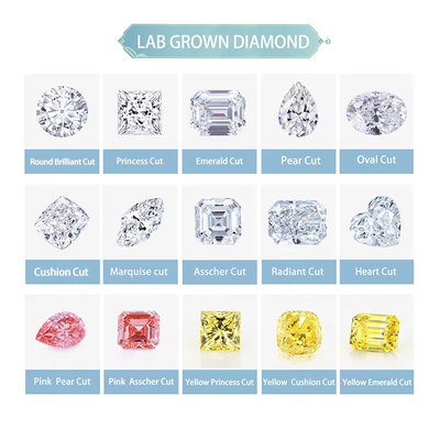 0.5ct 1ct 1.5ct 2ct 3ct สีขาว โมซานิตเพชร HPHT CVD Lab เพชรเติบโต