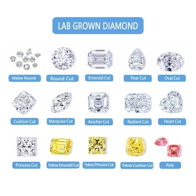 3 คาราต ขนาดเล็ก เนื้อหินหินสมารัลด์ตัด Vvs ห้องปฏิบัติการเติบโตเพชร Melee Moissanite สําหรับเครื่องประดับ
