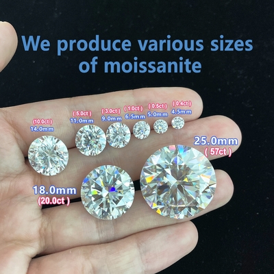 5 มิลลิเมตร-20 มิลลิเมตร VVS1 สีขาวตัดกลมคล่อง Moissanite หินร้อนรักษาสําหรับหู Stud
