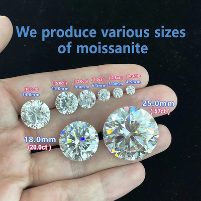 แหวนสีขาว โมซานิต เพชร 1.0 CT ต่อแพ็ค ขนาดเล็ก โมซานิตกลม