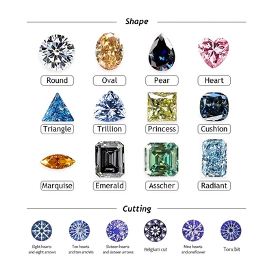 วงกลม Brilliant Cut Loose Moissanite Diamond 3*5mm-10*14mm ขนาดเล็ก สําหรับการทําเครื่องประดับ