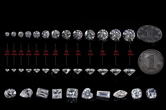 ใบรับรอง GRA ตัดหิน Moissanite สีขาว Diamond Princess Oval Pear Asscher Radiant Emerald ตัดหิน moissanite แบบโล่ง VVS