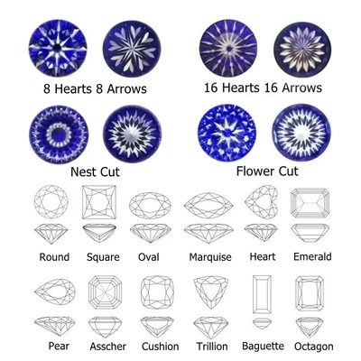 หินแท้ หินแท้ หัวใจตัด 3x3mm ถึง 10x10mm 33# 34# Blue Sapphire หินสังเคราะห์