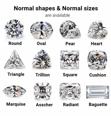 GRA Certificate 1ct Round Cut 6.5mm VVS1 ลอย โมซานิต เพชรสีขาว สีชมพู สีเหลือง แชมเปญ สีฟ้า สีเขียว สําหรับเครื่องประดับ