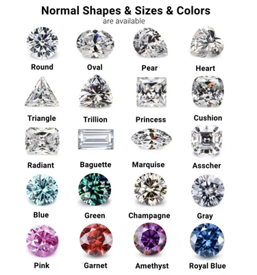 GRA Certificate 1ct Round Cut 6.5mm VVS1 ลอย โมซานิต เพชรสีขาว สีชมพู สีเหลือง แชมเปญ สีฟ้า สีเขียว สําหรับเครื่องประดับ