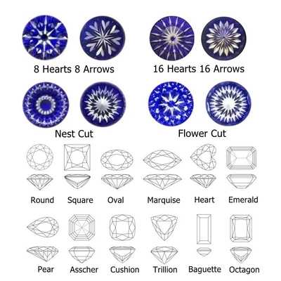GRA Certificate 1ct Round Cut 6.5mm VVS1 ลอย โมซานิต เพชรสีขาว สีชมพู สีเหลือง แชมเปญ สีฟ้า สีเขียว สําหรับเครื่องประดับ